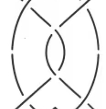 Quilt Stencil kabel rand 3.25 inch # 944QC