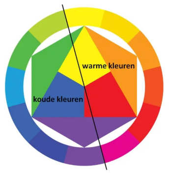 Kleurenleer - van penseel tot patchwork
